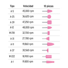 PIEDRAS MONTADAS JUEGO C/10 PZA TRUPER