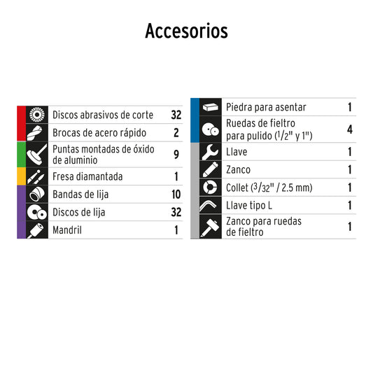HERRAMIENTA ROTATIVA PROFESIONAL 150W