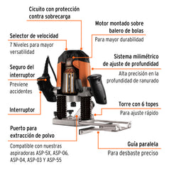 ROUTER (REBAJADORA) 1200W 1-3/4 HP