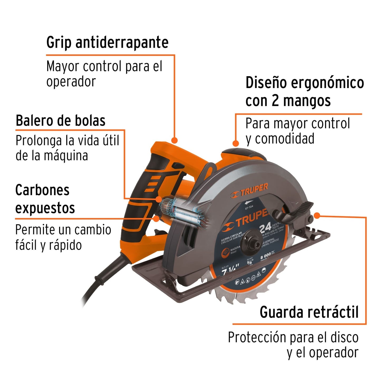 SIERRA CIRCULAR 7-1/4", 1750W, TRUPER